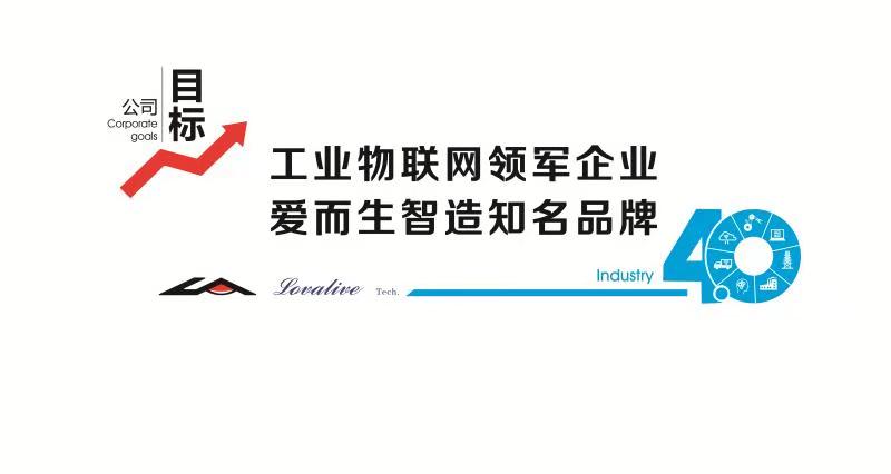 目标.jpg